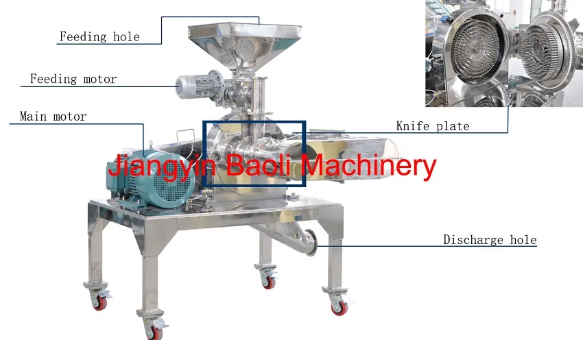 How Does Pin-type Micro Powder Grinder Mill Work How Does Pin-type Micro Powder Grinder Mill Work