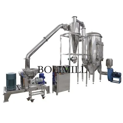 Máy nghiền tác động